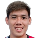 Kitinun Suttiwiriyakul