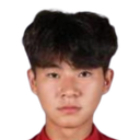 Fang Xiongwei