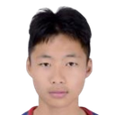 Yang Guang