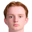 Elias Hovdahl Sandrod