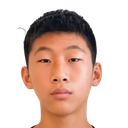 Yin Zhaji