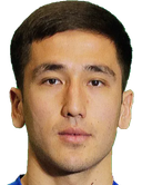 Ikboldzhon malikdzhonov