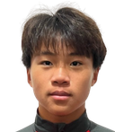 Li Chenyu