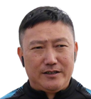 Qu Bo