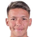 Gianluca Prestianni Gross