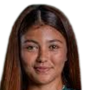 Angie Tatiana Salazar Salinas