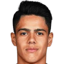 Tiago Miguel Hora Ribeiro