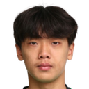 Guo Rundong