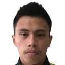 Mohammad Hanif Aiman bin Haji Adanan