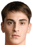 Dimitrios Monastirlis