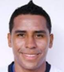 eduar arley arizalas tenorio