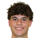 Carles Garrido Biosca