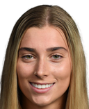 Jordan Brewster