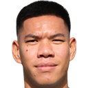 Pakpoom Lato