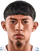 Maxloren Sannoe·Castro Rufino