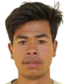 Sapam Bishorjit Singh