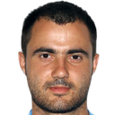 Goran Antonić