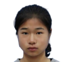Xiong Xinyu