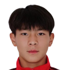 Wang Dan