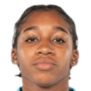 Naomie Bamenga Bofenda