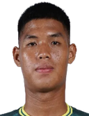 Muhammad Faza Al Firdaus