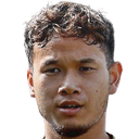 Thanawat Suengchitthawon