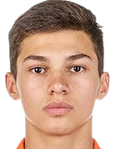 Surkhaykhan Abdullaev