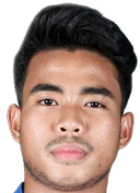 Nurhidayat Haji Haris