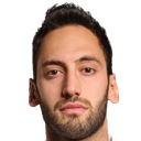 Hakan Çalhanoğlu