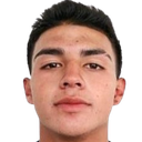 Juan Alexander Sigala García