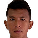 Didik Wahyu