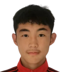 Xu Ruixuan
