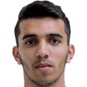 Husam Ali Mohammad Abudahab