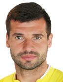 Mladen Bartulovic