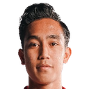 Muhammad Rayhan Hannan