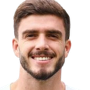 Vinicius Leonardo Da Silva