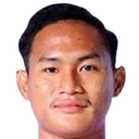 Zidane Afandi