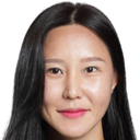 Jung-Mi Kim