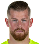 Timo Horn