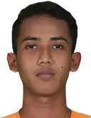 Dika Adi Nurdiansyah