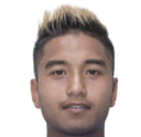 Abhishek Rijal