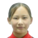 Guo Zhiyan