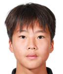 Wu Mingwei