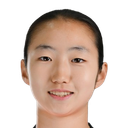 Choo Ji-Yeon