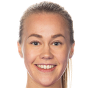 Frida Abrahamsson