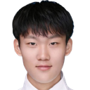 Liu Haowen