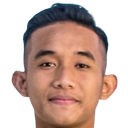 Rizky Ridho Ramadhani