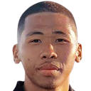 Chayapipat Supunpasuch