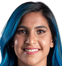 Mariana Cadena Calvillo