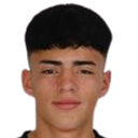 Ian Zohar Alegría Pindal